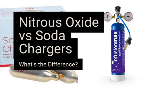 Nitrous Oxide vs Soda Chargers: What’s the Difference?